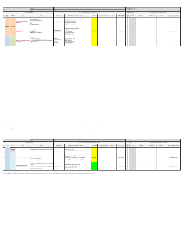 Saudi Aramco Risk Assessment Guide | PDF | Risk | Hazards