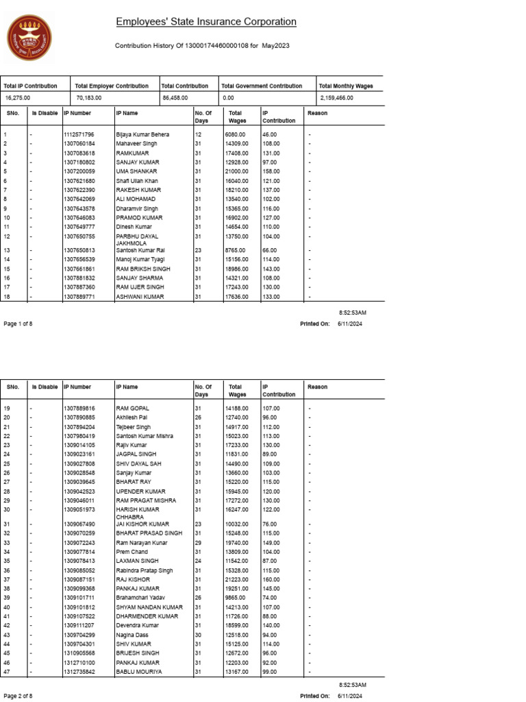 May 2023 Contribution History Report | PDF