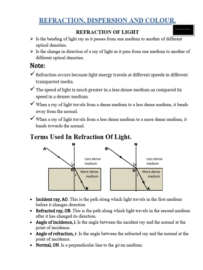 Refraction and Total Internal Reflection Explained | PDF | Refraction ...