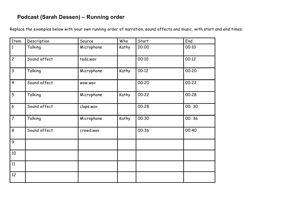 Running Order | PDF