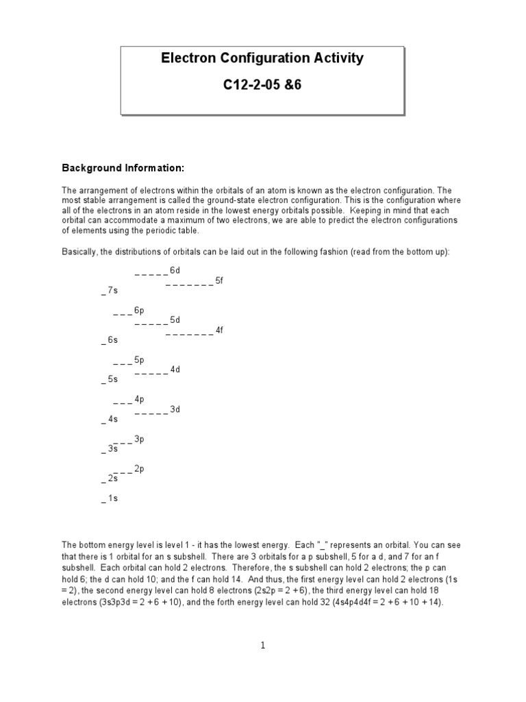 Electron Configuration Activity Electron Configuration Atomic Orbital