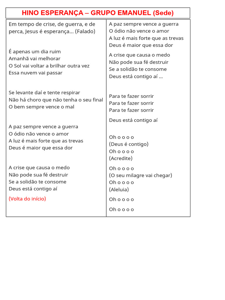 Hino da Esperança - Grupo Emanuel | PDF