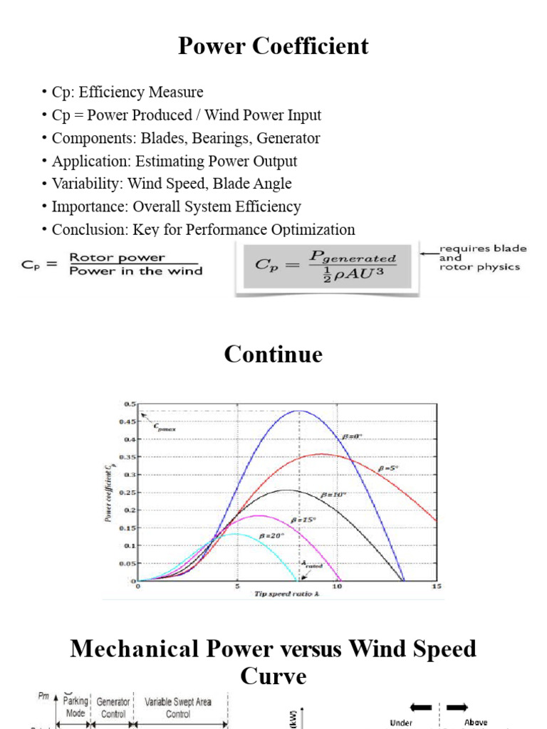 Understanding Wind Turbine Power Coefficient | PDF | Wind Turbine | Turbine