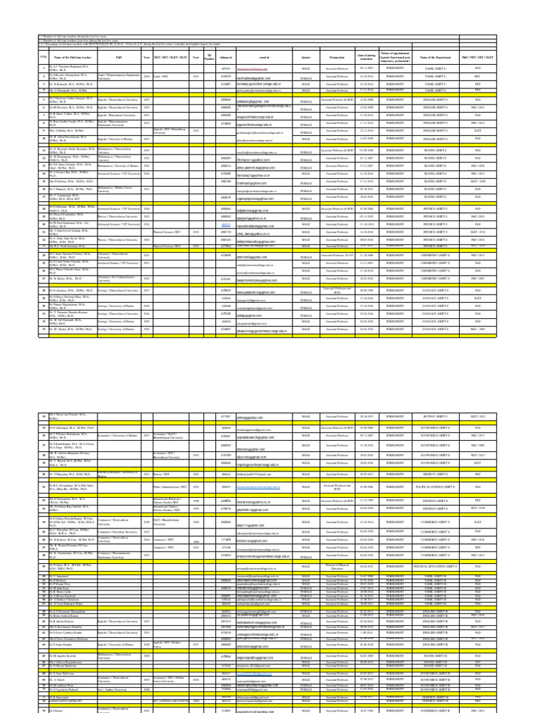 2 4 2 Net Set Phd Pdf Doctor Of Philosophy Doctoral Degrees