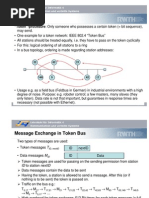 Token Bus: Lehrstuhl Für Informatik 4 Kommunikation Und Verteilte Systeme