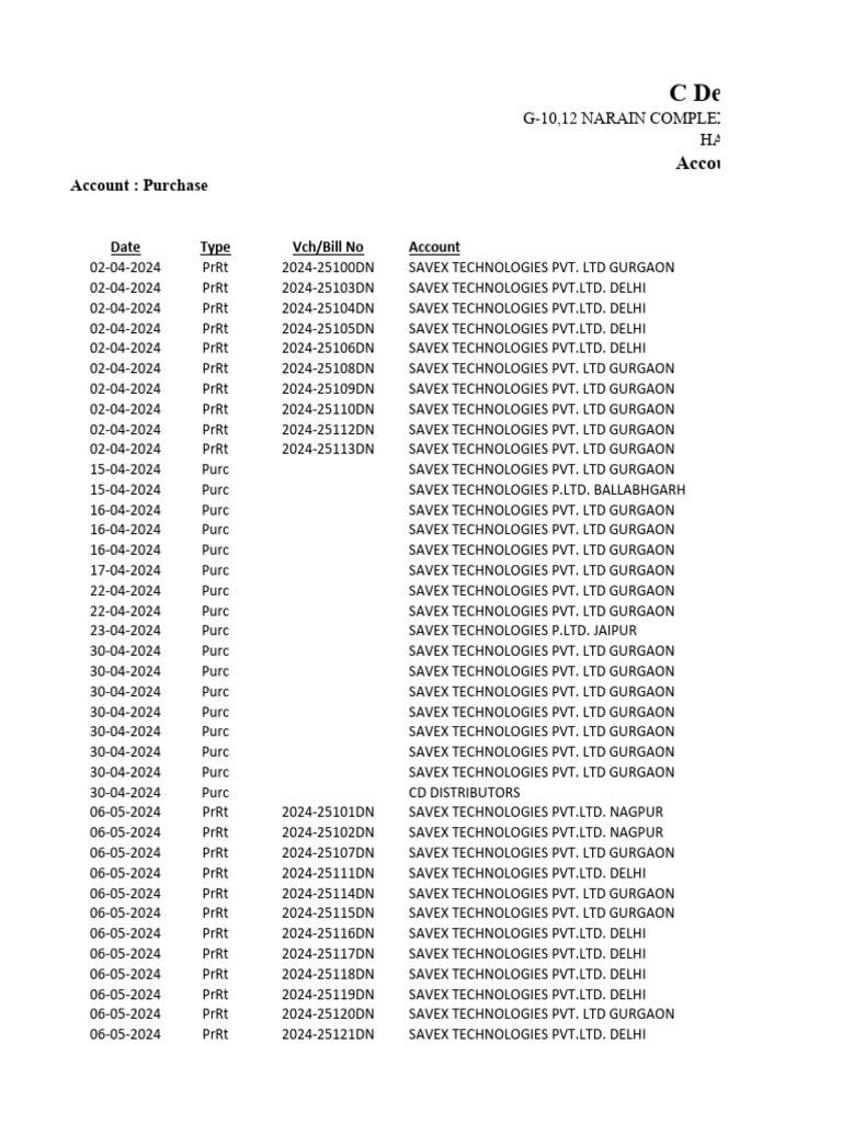 Purchase 1 04 2024 to 13 06 2024 Download Free PDF Business 