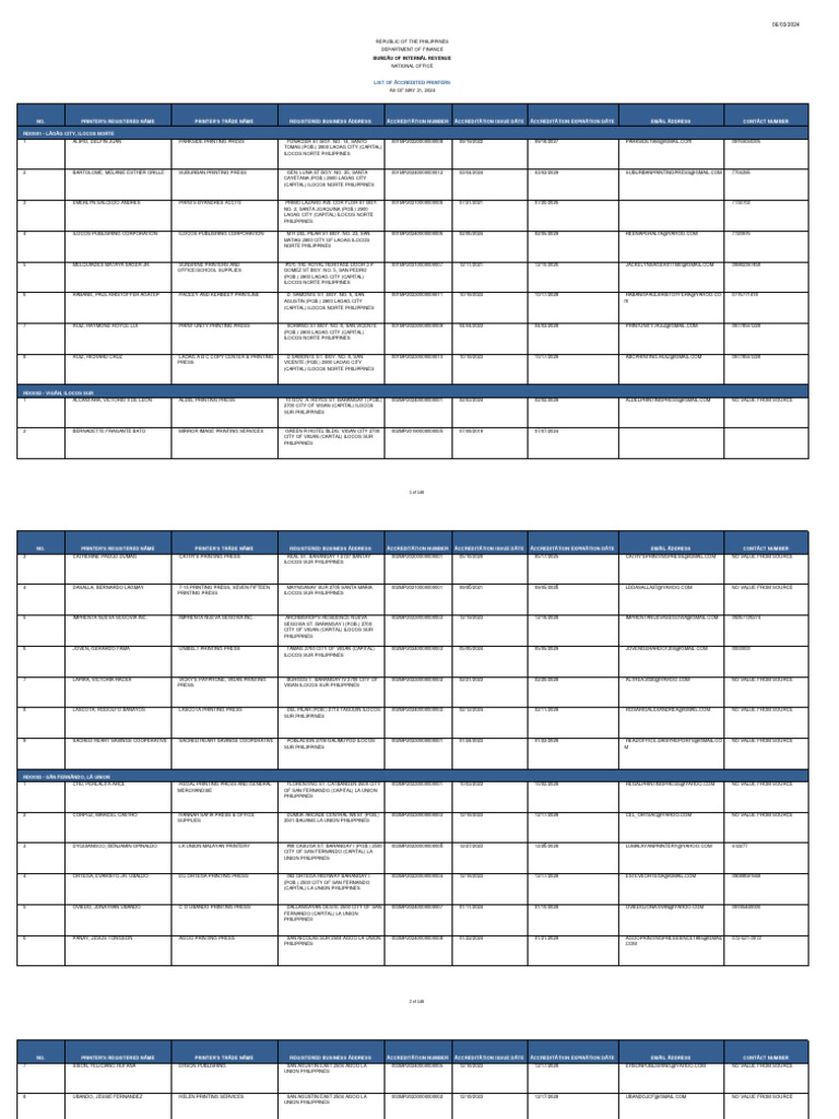 000-06042024120003-List of Accredited Printers | PDF | Graphic Design ...