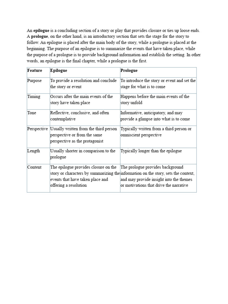 Difference Between Epilogue and Prologue | PDF | General Fiction