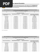 IEC/TR 61641 Internal Arc Safety Guide | PDF | Electric Arc | Plasma ...