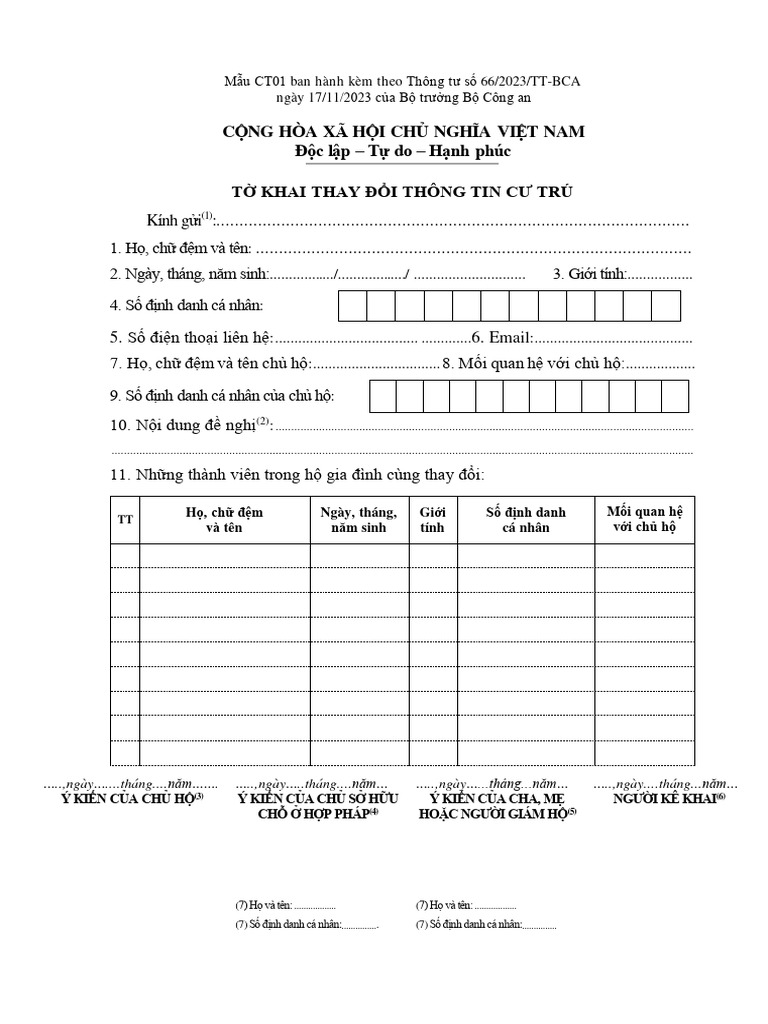 ct01 Thong Tu 66 | PDF