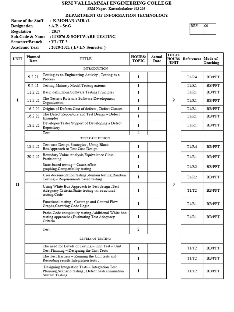 DESIGN AND ANALYSIS OF ALGORITHMS Lesson Plan | PDF | Software Testing ...