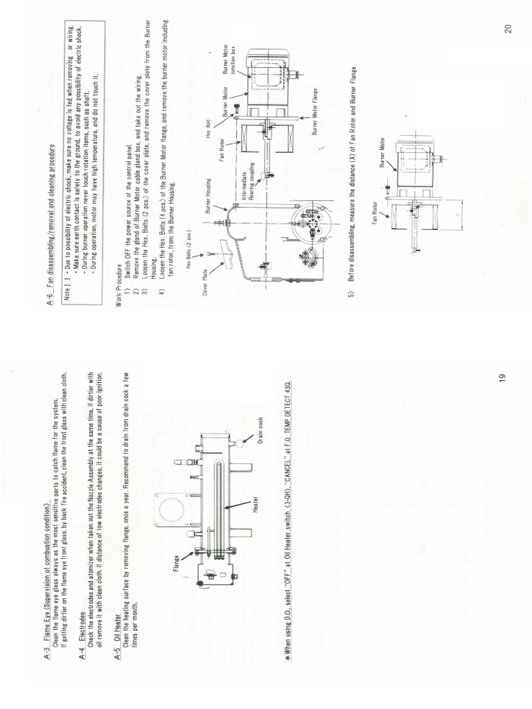 Assembling & Disassembling | PDF