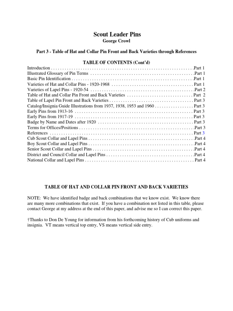BSALeader Pins | PDF | Outdoor Recreation | Girl Guiding And Girl Scouting