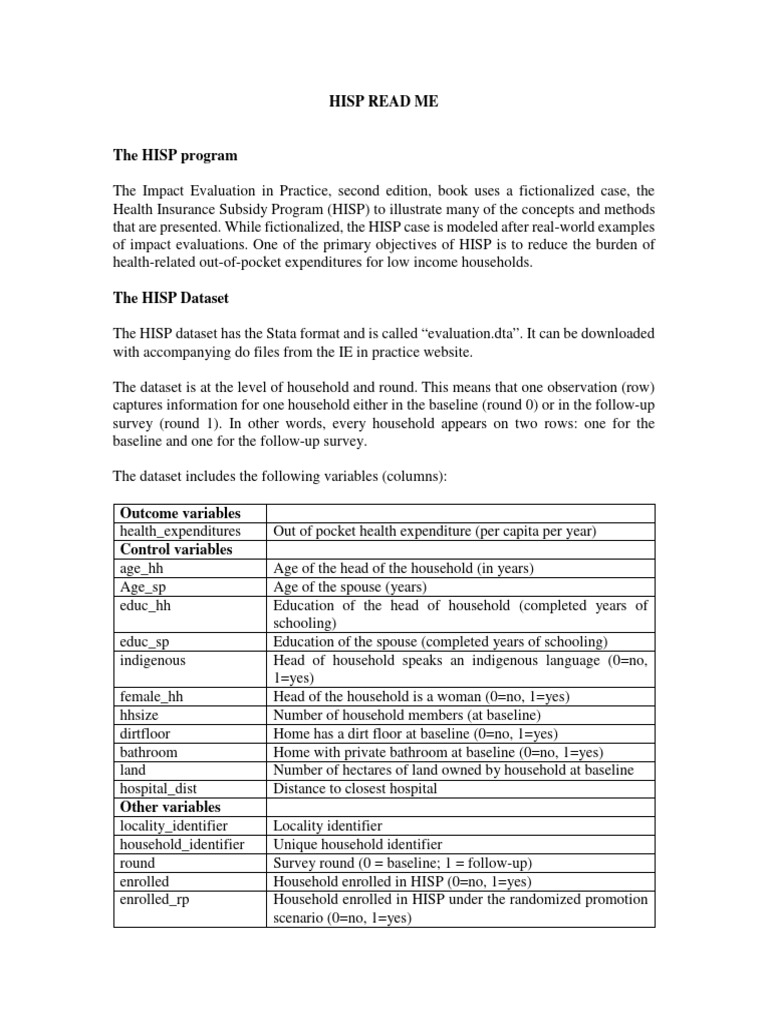 HISP Program Impact Evaluation Guide | PDF | Computing