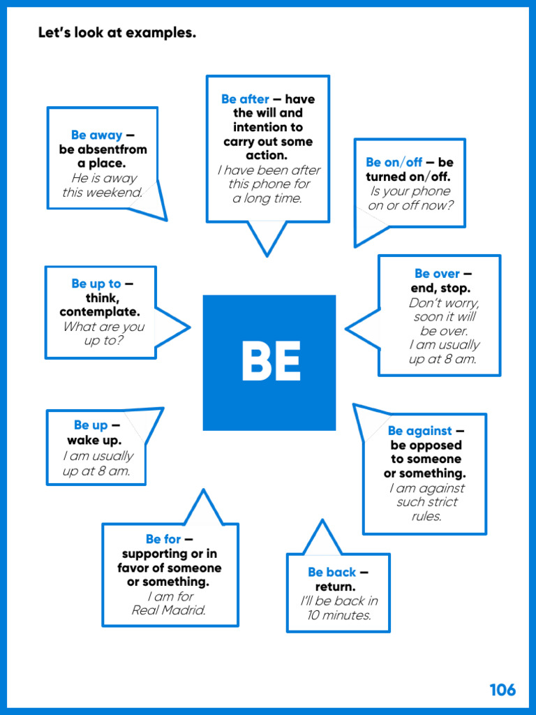 Common English Phrasal Verbs Explained | PDF