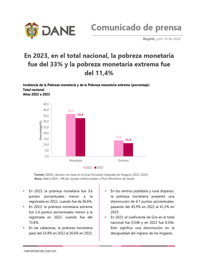 Pobreza Monetaria en Colombia 2023 | PDF | Ciencias económicas ...