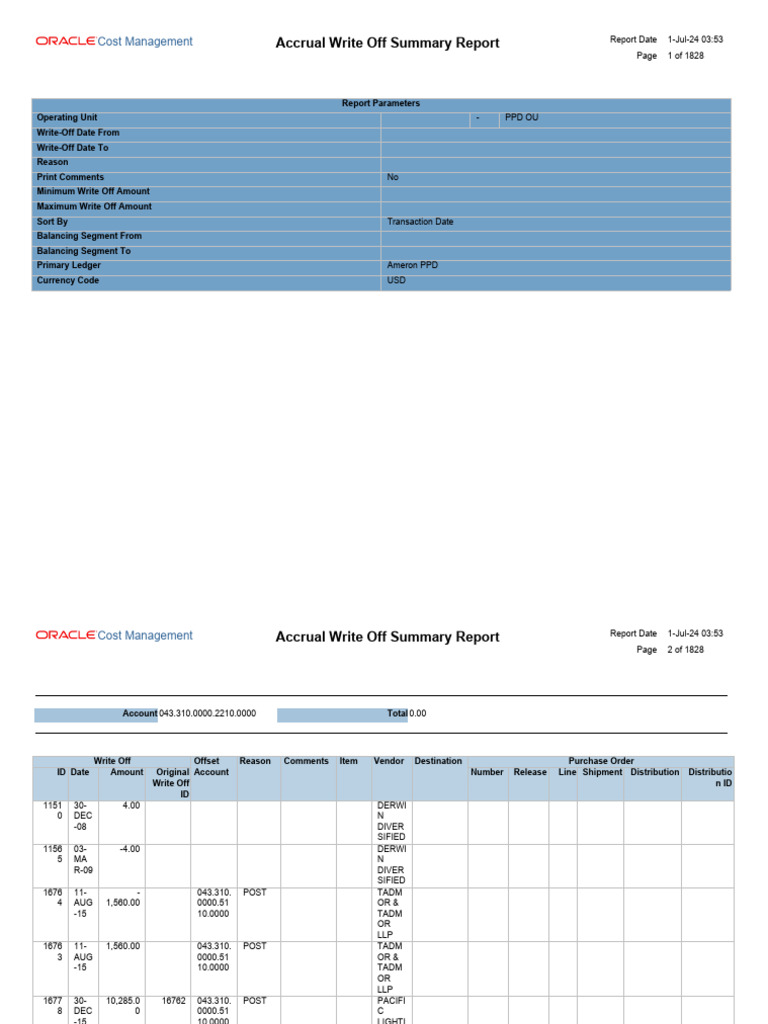 Accrual Write Off Summary Report | PDF | Foreign Exchange Market | Currency