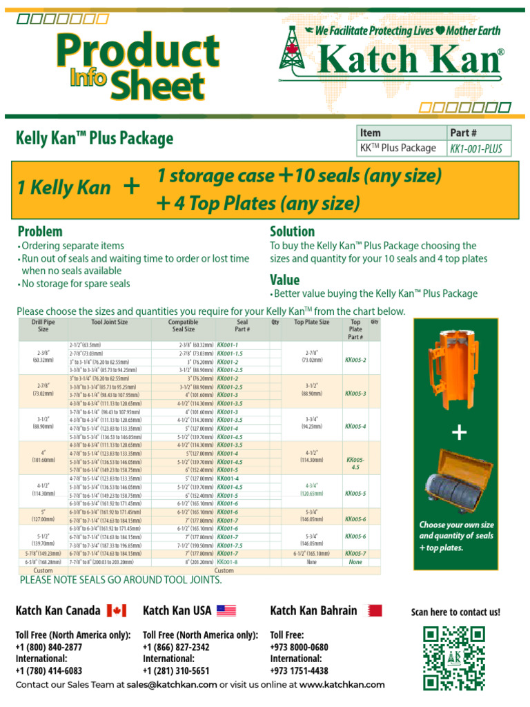 Kelly Kan™ Plus Package | PDF