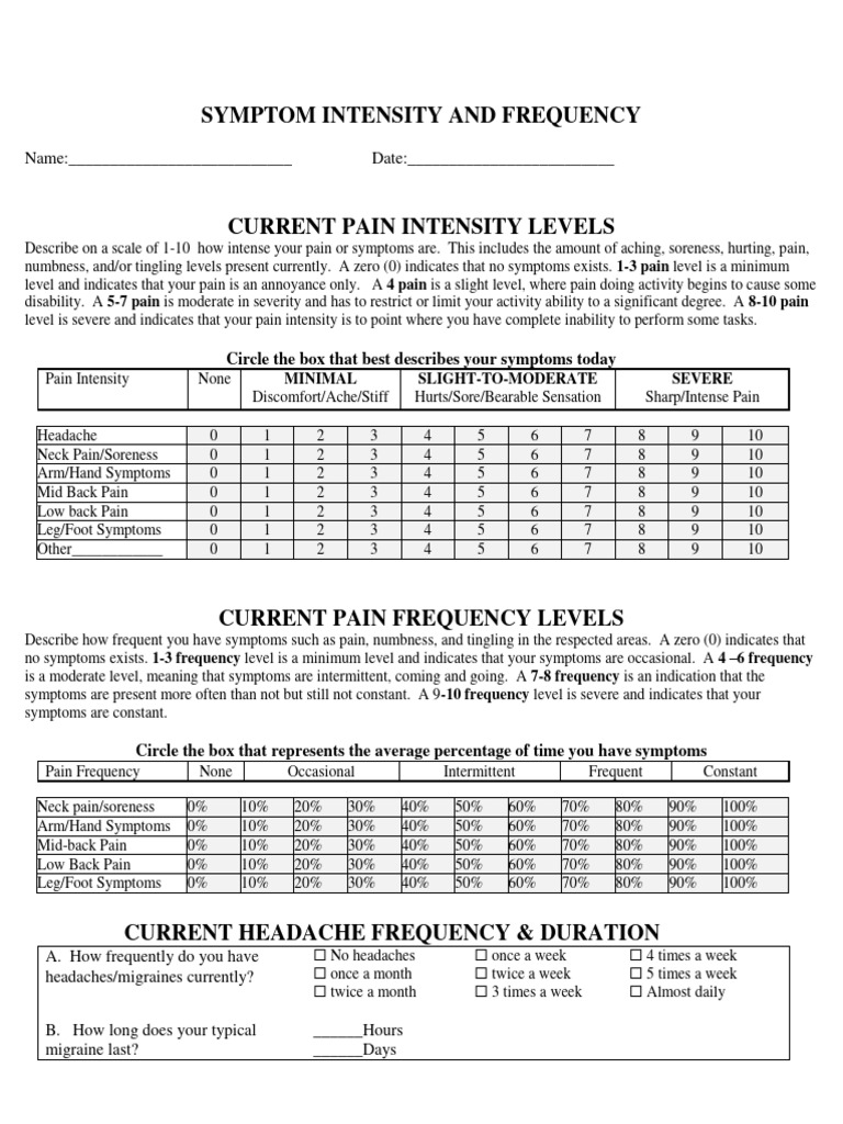 G Intensity and Frequency | PDF | Paresthesia | Pain