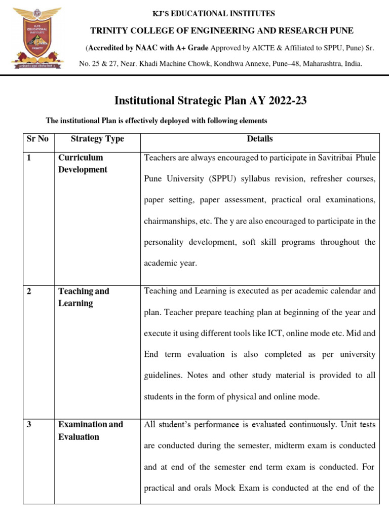 Strategic Plan Pdf Free Download