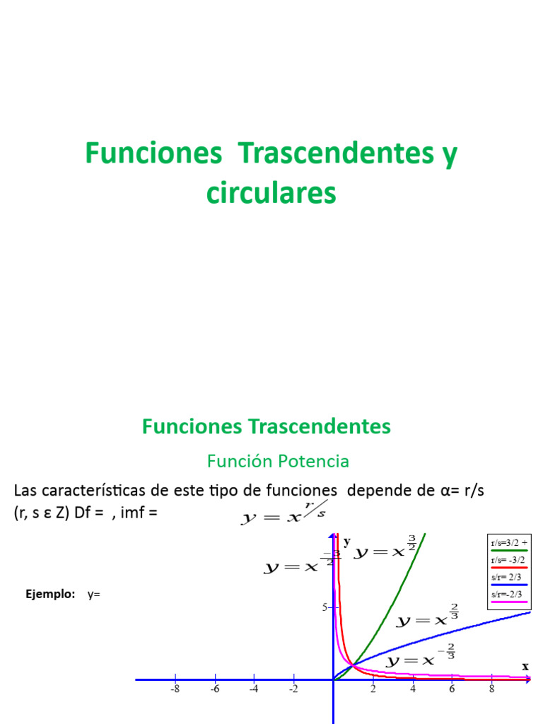 Funciones Trascendentes y Circulares | PDF | Geometría euclidiana ...
