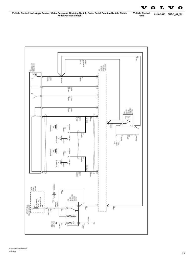 Vehicle Control Unit Components Overview | PDF | Automotive ...