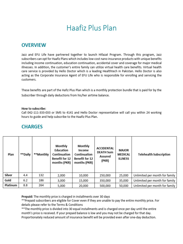 Haafiz Plus Plan Overview and Benefits | PDF | Insurance | Life Insurance