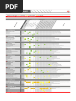Malla Curricular Ingeniería Informática UCAB | PDF | Ciencias de la ...