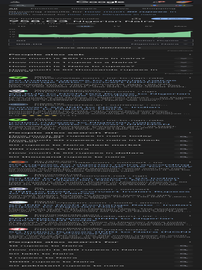 How Much 50rupees in Naira - Google Search | PDF | Currency | International  Economic Organizations