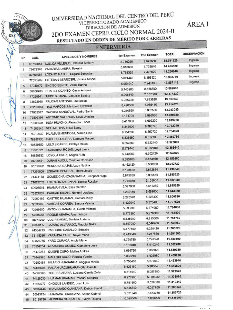 2do Examen Cepre Ciclo Normal 2024 Ii Pdf