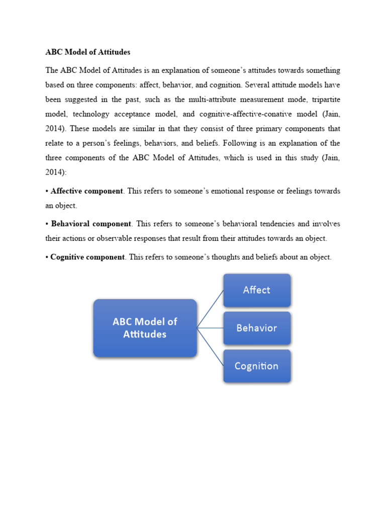 23 06 14 Theoretical Framework Questionnaire | PDF | Attitude ...