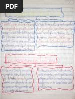 Temas - A MANO PDF | PDF
