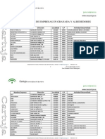 Actividad Futuro Empleo