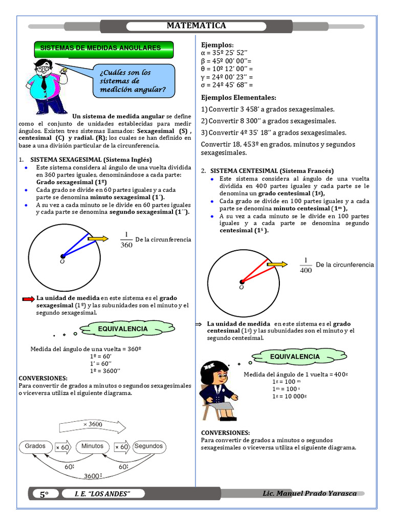 Sistemas de Medida Angular en Matemáticas | PDF | Ángulo | Unidades de ...