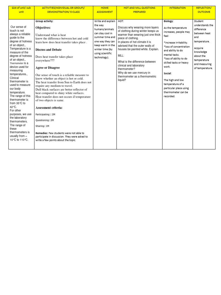 Heat And Its Effect Pdf Thermometer Temperature