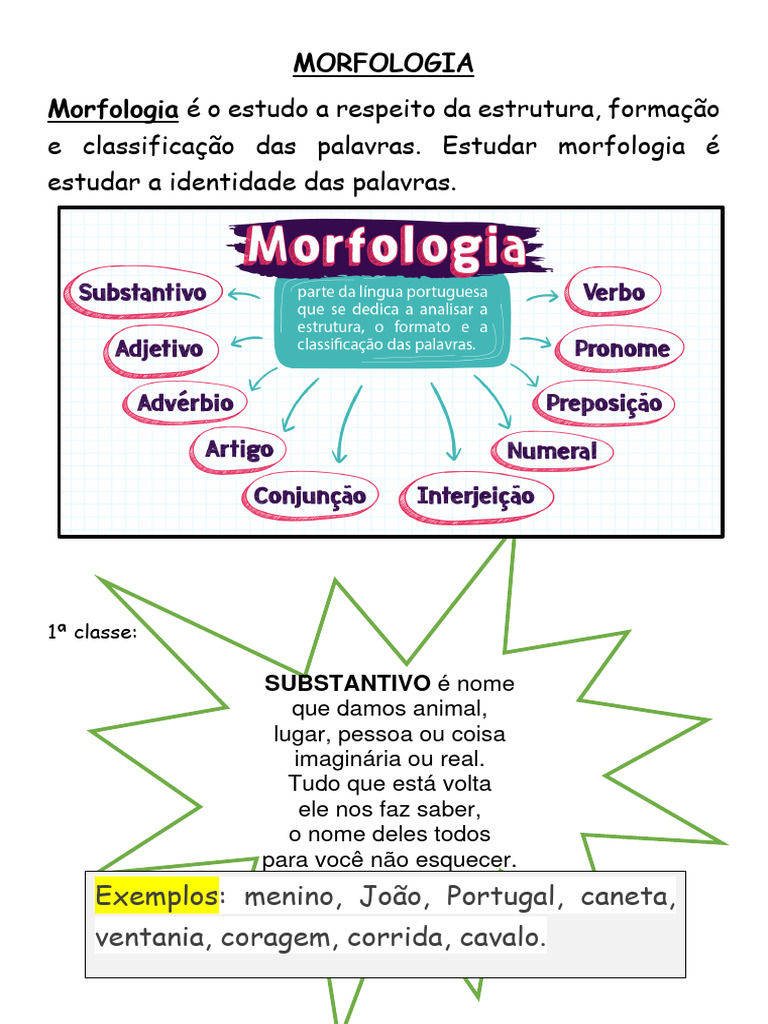 MORFOLOGIA Substantivo | PDF
