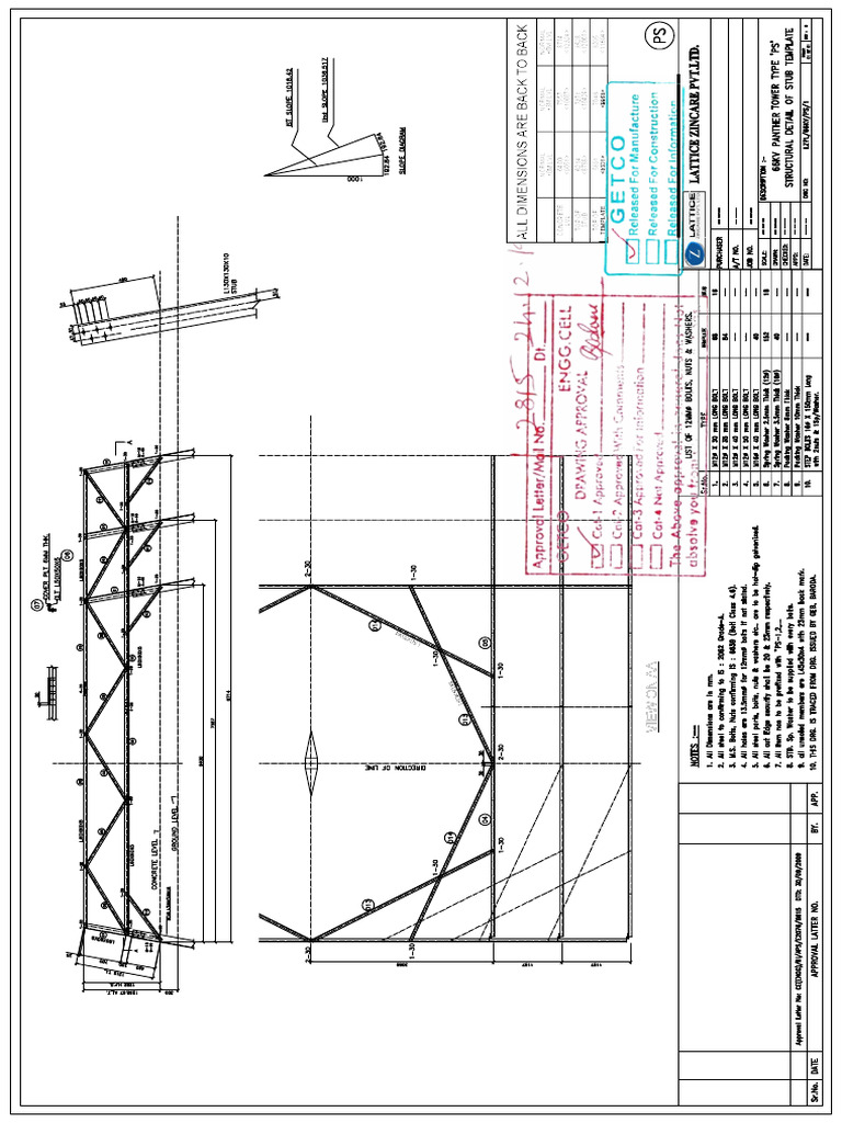 TL PS STructure Part II | PDF