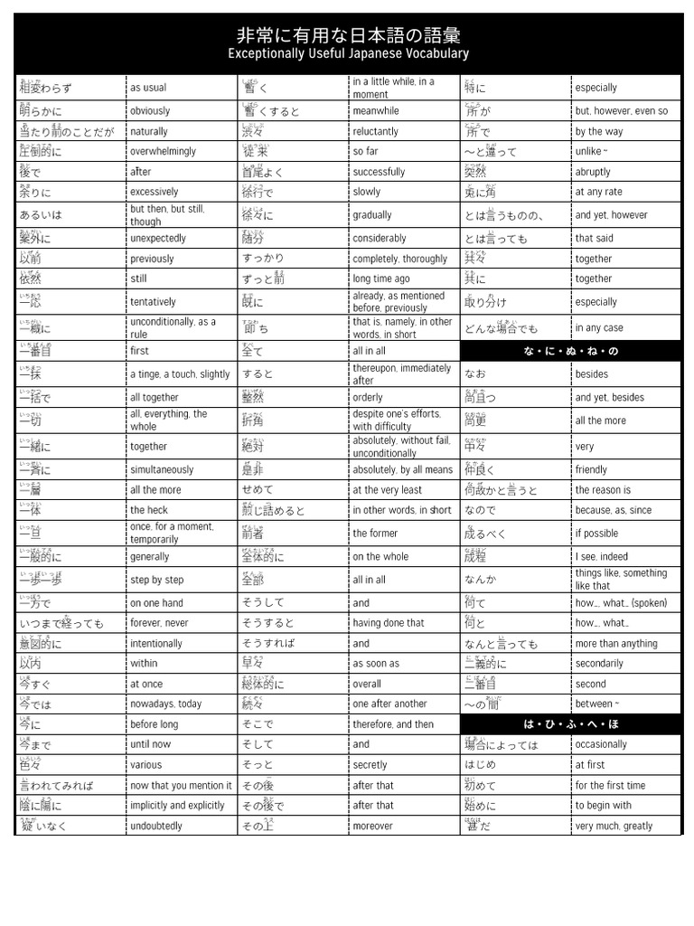 語彙 | PDF