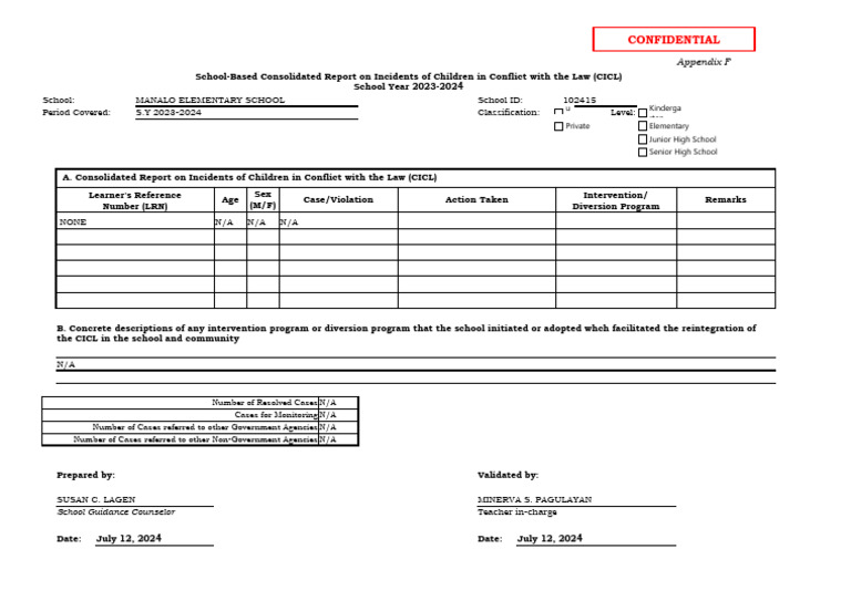 CICL Incident Report for Manalo Elementary | PDF