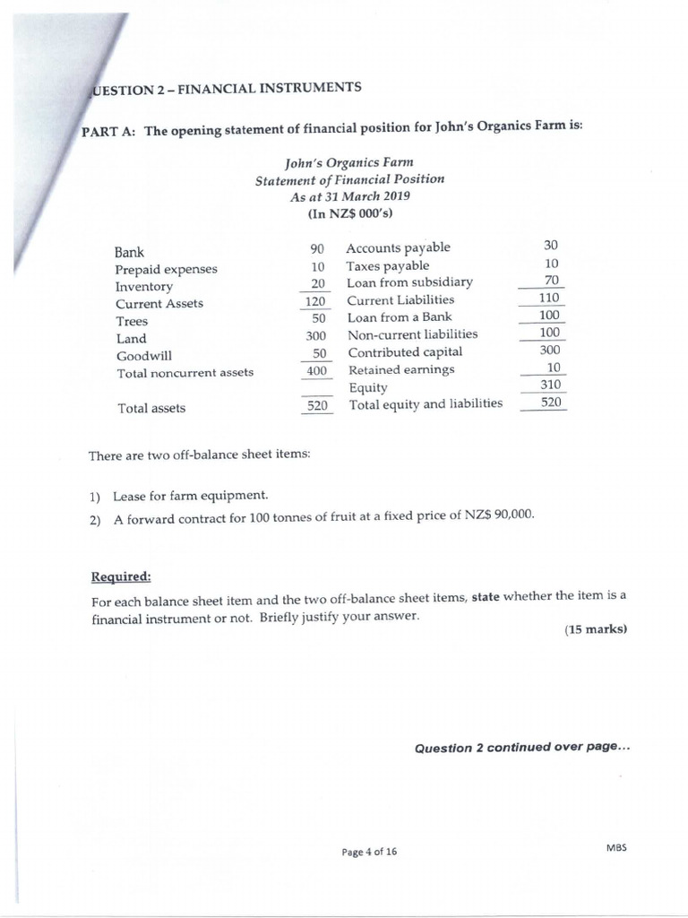 Past Exam (2019) Question and Solutions For Financial Instruments | PDF