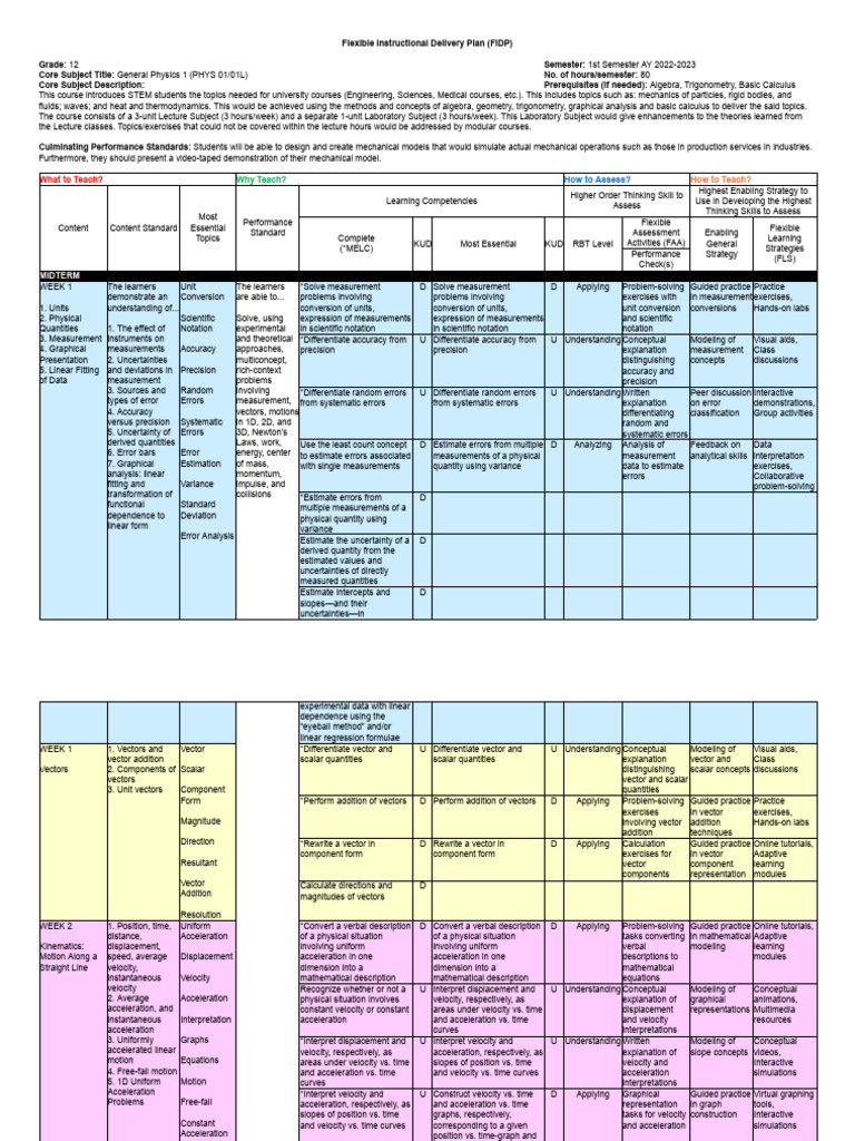 FIDP - PHYS 01 (Color Coded) | PDF | Force | Acceleration