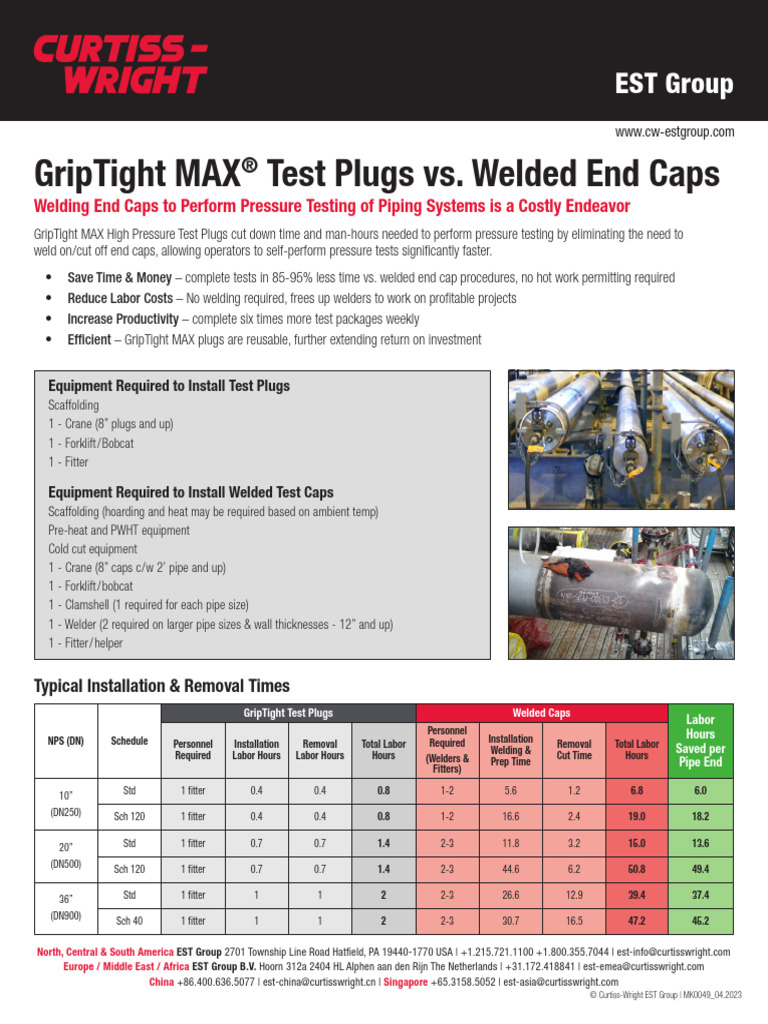 MK0049 Cost Savings Test Plugs Vs Welded End Caps | PDF | Pipe (Fluid ...