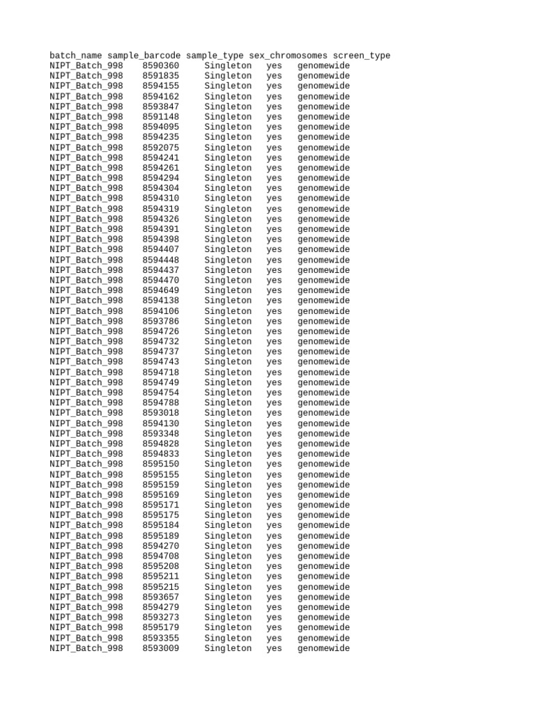 NIPT Batch 998 Genomewide Data | PDF | Cooking, Food & Wine