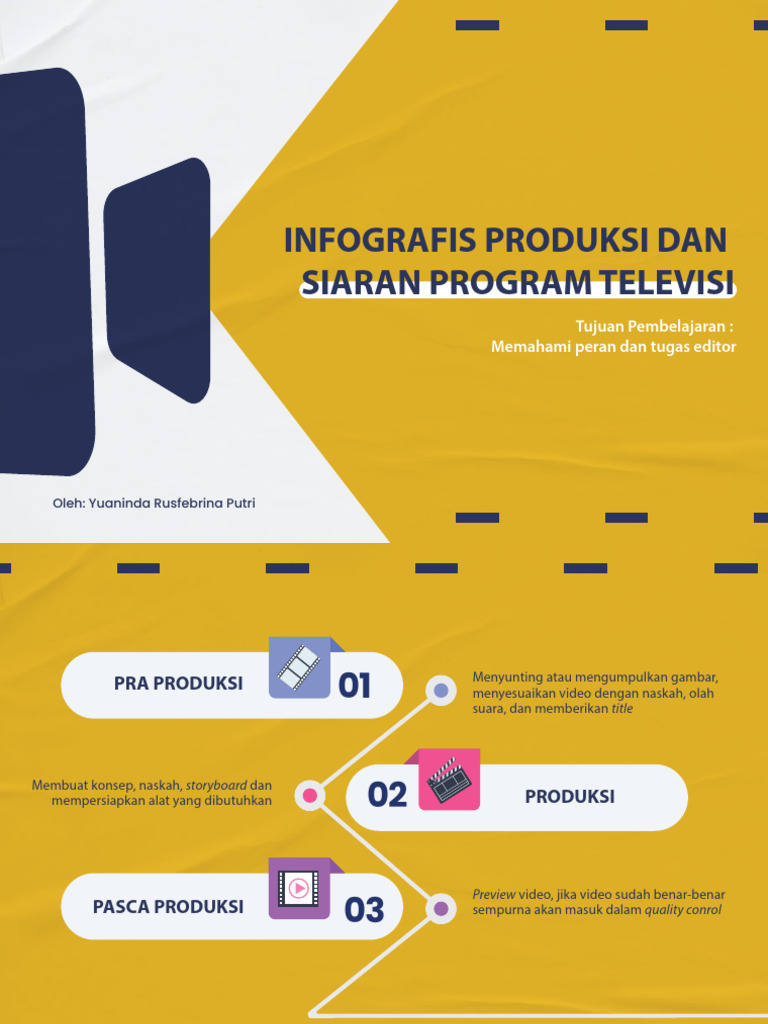 Panduan Produksi Program Televisi | PDF