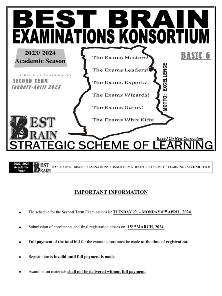 Basic 6 Computer Learning Scheme 2023 | PDF | Microsoft Excel ...