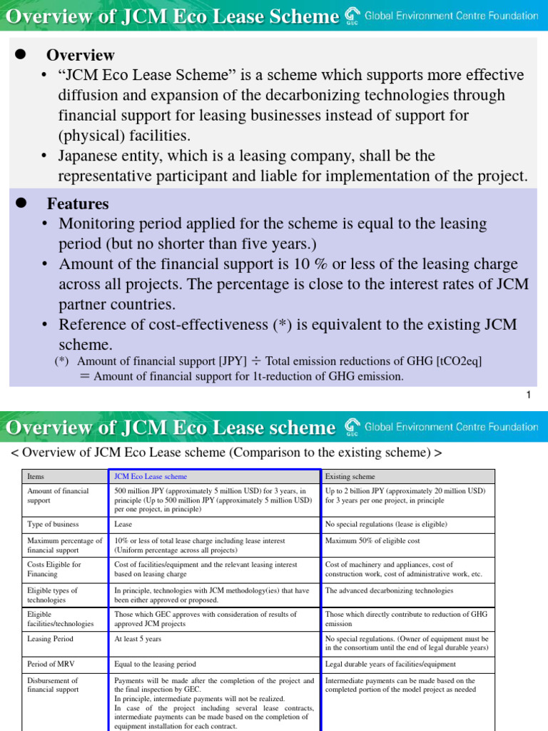 jcmsbsdr6-ecolease-overview-en-pdf-lease-interest