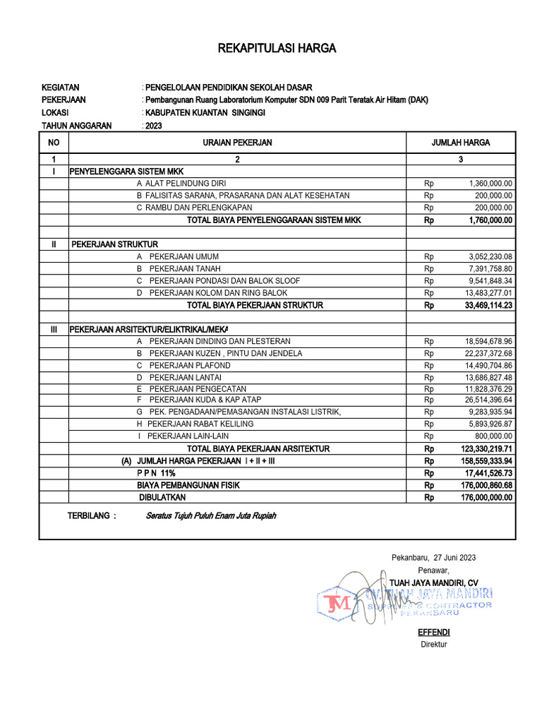 Rincian Biaya Pembangunan Laboratorium SD | PDF