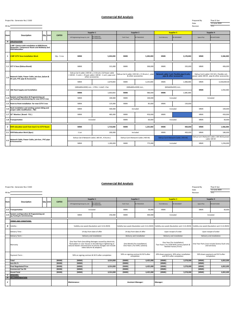 Comparison For CCTV 5nos Installation Work at Container Office and MSB ...