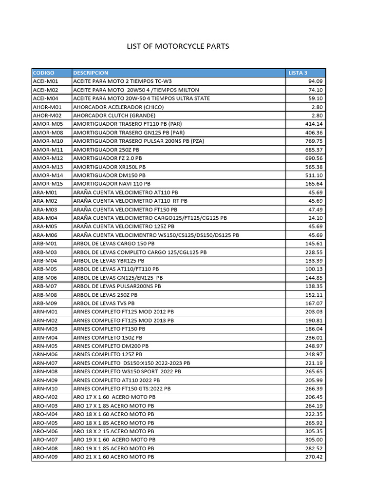 Libro 3 ZXC | PDF | Eje | Motores
