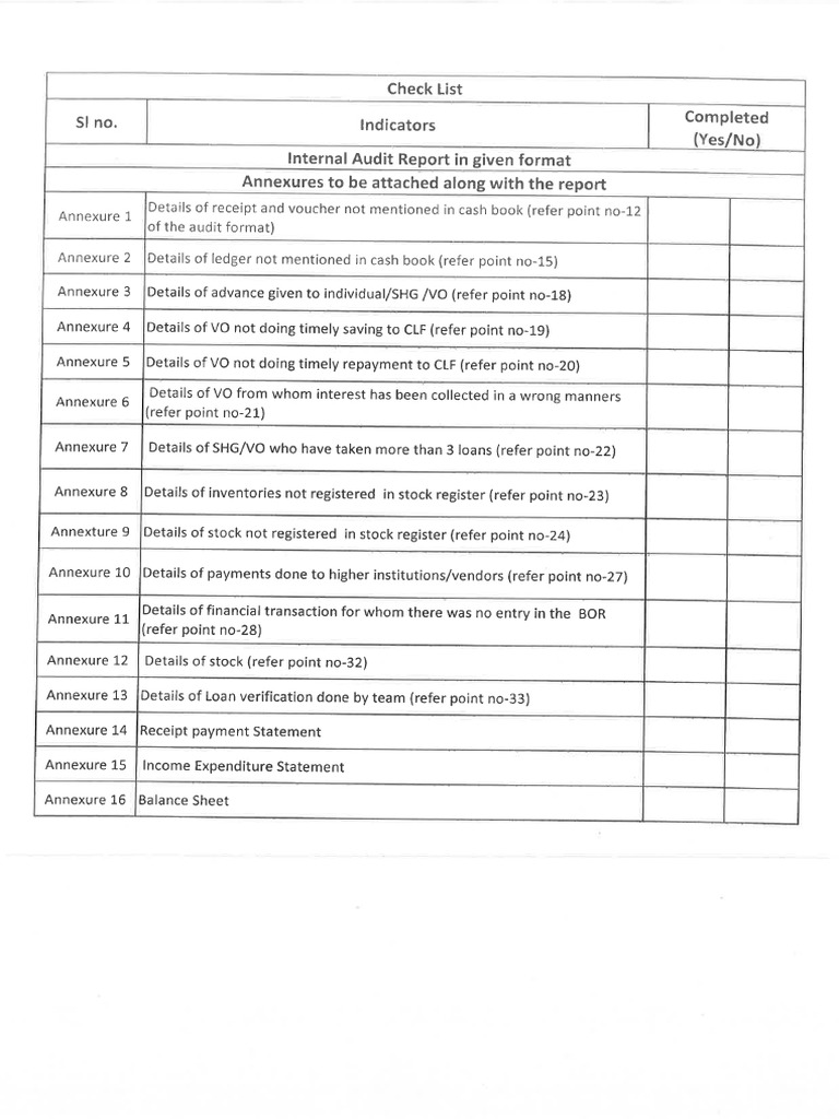 Check List | PDF